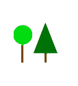 Земельные участки